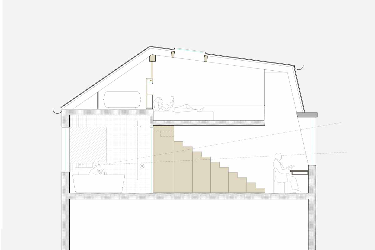 Panorama, bureau d’architecture : ORC : Duplex
